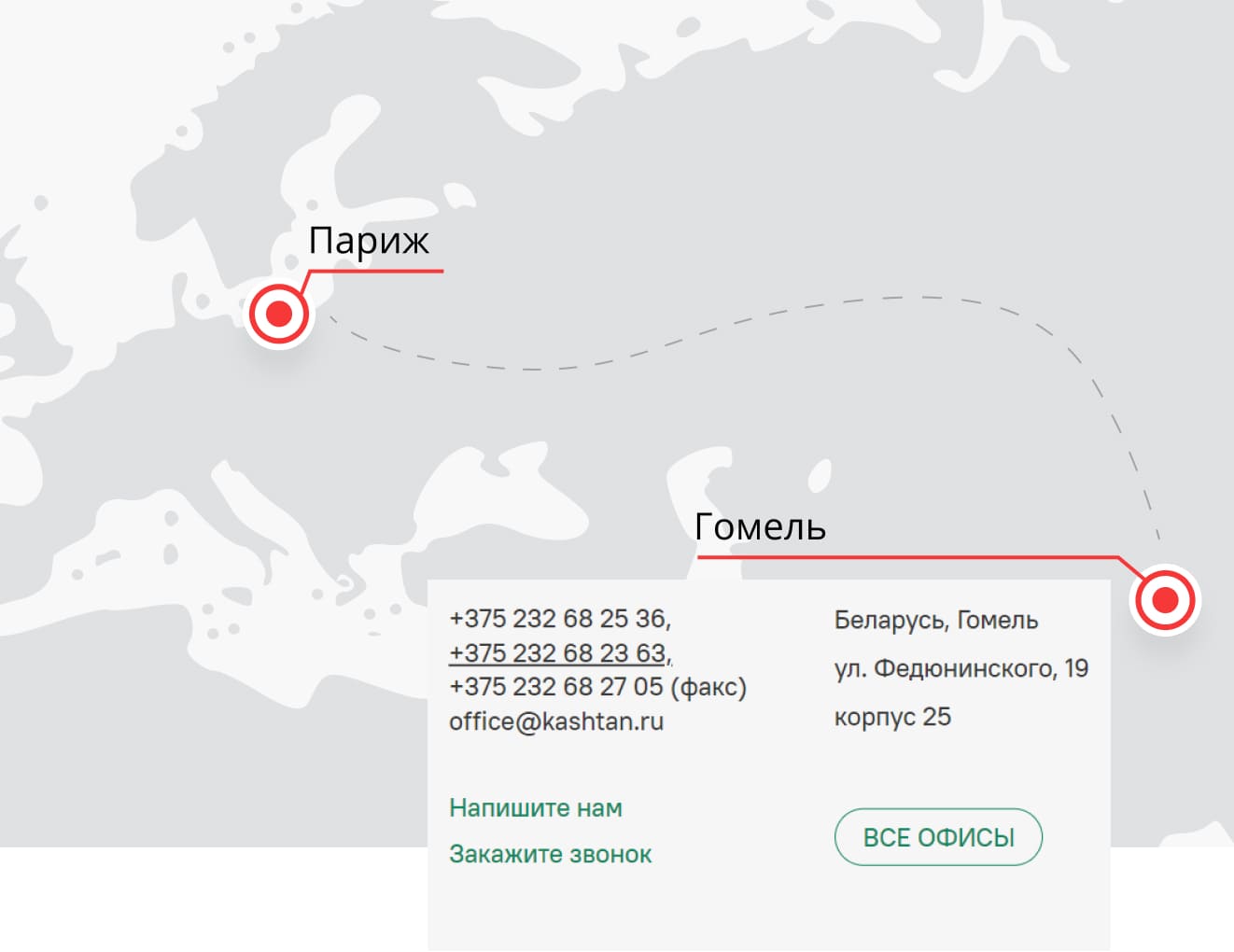 Новый Сайт» Создание интернет-магазинов. Разработка 1С-Битрикс